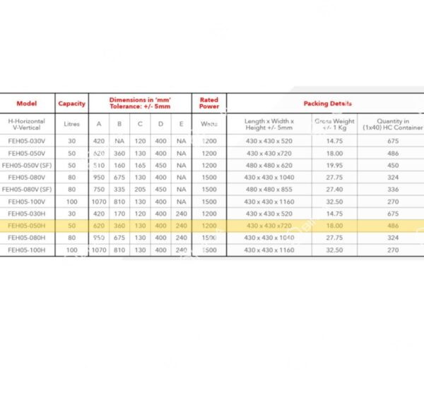 Everhot 50L Horizontal Glass lined Electric Water Heater