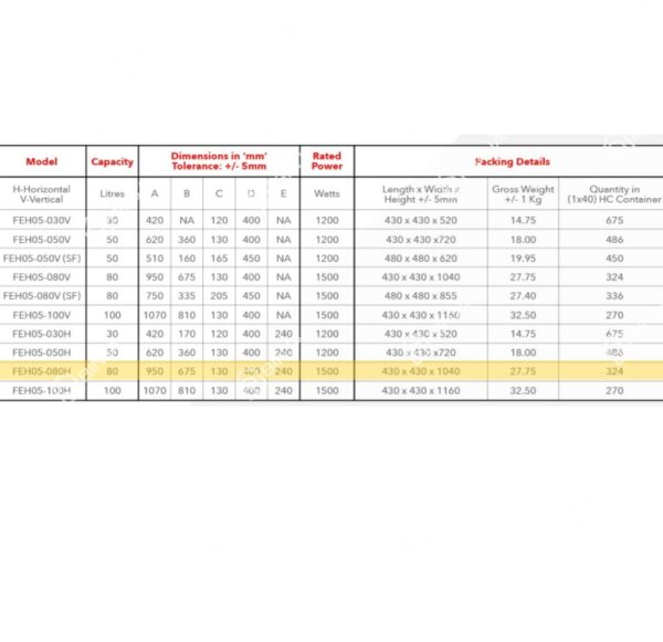 Everhot 80L Horizontal Glasslined Electric Water Heater     