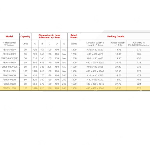 Everhot 100L Horizontal Glass lined Electric Water Heater FEH05-0100H     