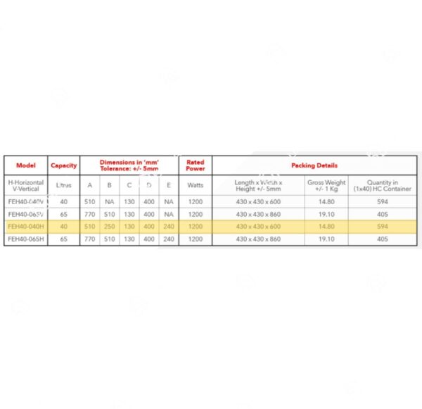 Everhot Excel water heater horizontal FEH-40-040H