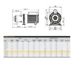 Davey HM160-15 Single phase Multistage Pump