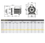 Davey HM160-15 Three phase Multistage Pump