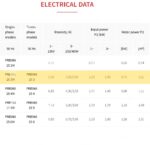 Espa 1HP Prisma 25-3M