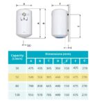 Zenith 5L Vertical ZT50V Water Heater (1)