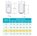 Zenith 80L Vertical ZT800V Water Heater (4)