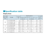 Teral In-Line Circulation Pump SLP2-25-5.25S