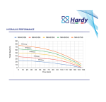 Hardy MH405SS Self-Priming Multistage Pump1