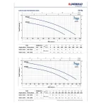 Pedrollo VXCm 15/45-N Submersible Sewage Pump